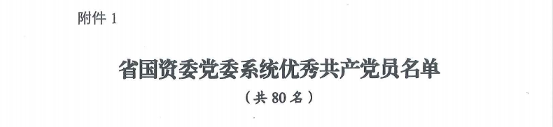 喜报！“两优一先”，，，，，，，他们获表扬